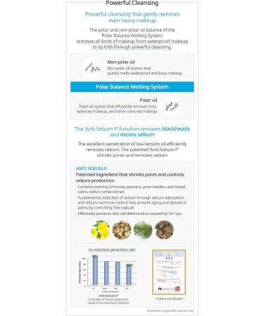 Atomy Deep Pure Cleansing Oil | Deep Cleansing Oil for Radiant Skin | International Shipping Available - Buy Online on GoSupps.com