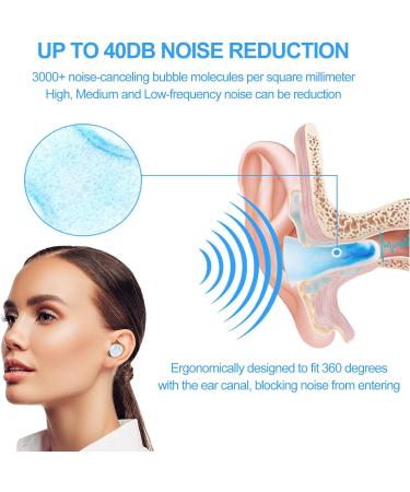 Concert Ear Plugs for Noise Reduction - 40dB Sleeping & Travel Earplugs - 10 Pairs C-blue - Buy Online on GoSupps.com