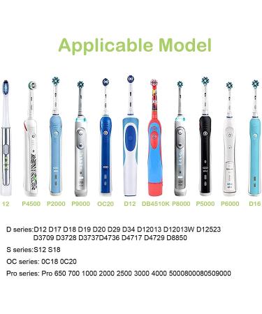 Oral B Electric Toothbrush Replacement Charger - Model 3757 | Inductive Charging Base - Buy Online on GoSupps.com