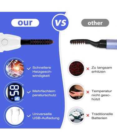 BYCUFF Electric Heated Eyelash Curler USB Charge Makeup Curling Kit Long Lasting Natural Eye Lash Curler White - Buy Online on GoSupps.com