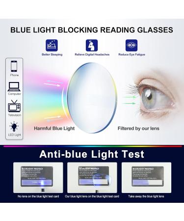 Madison Avenue Half Frame Reading Glasses for Men | Metal Blue Light Filter Rectangle Readers with Spring Hinges Gray 1.5x - Buy Online on GoSupps.com