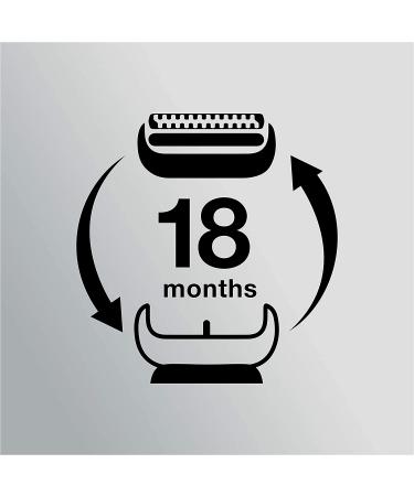 Braun Series 5 Electric Shaver Replacement Head 53B - Easy Attachment | Compatible with New Generation Series 5/6 Shavers - Black - Buy Online on GoSupps.com