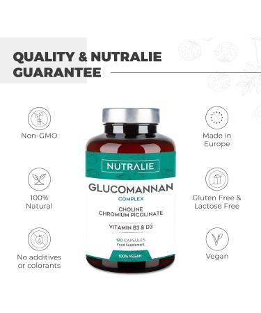 Glucomannan Weight Loss & Appetite Suppressant | 100% Natural with Choline Bitartrate, Chromium Picolinate, Vitamins B3 & D3 | 120 Veg Capsules - Buy Online on GoSupps.com