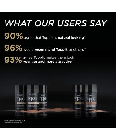 Toppik Hair Building Fibers Black - 0.97 oz (27.5 g) | Thicker, Fuller Hair - Buy Online on GoSupps.com