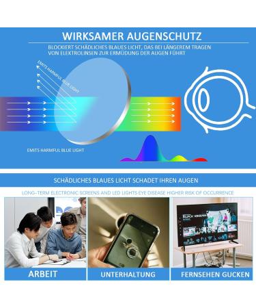 COJWIS 5 Pack Reading Glasses with Blue Light Filter | Anti-Tiredness UV Protection for Men & Women | Spring Frame 1.25X Magnification - Buy Online on GoSupps.com