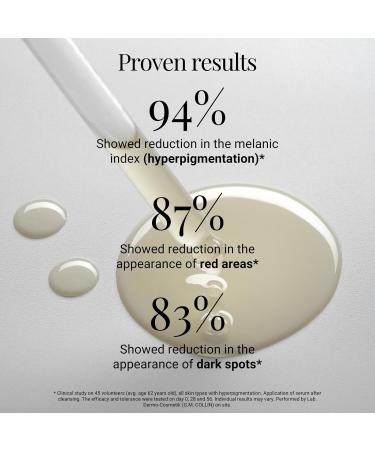 G.M. COLLIN Dark Spot Face Serum | Targets Stubborn Spots & Signs of Aging | Evens Skin Tone & Enhances Radiance | With Niacinamide & Licorice Extract - Buy Online on GoSupps.com