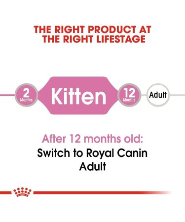 Royal Canin Kitten in Jelly Cat Food (12 x 85g) - Buy Online on GoSupps.com