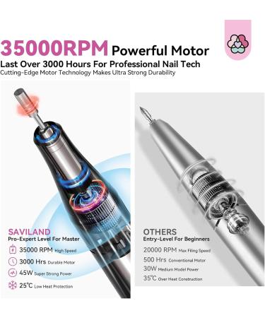 SAVILAND Portable Nail Drill 35000RPM: Professional E-File Rechargeable Electric Filer Acrylic Removal Endurance Diamond Shiny Drill Dremel Ceramic Bits Expert Salon Use Manicure Pedicure Pink Leopard Print - Buy Online on GoSupps.com