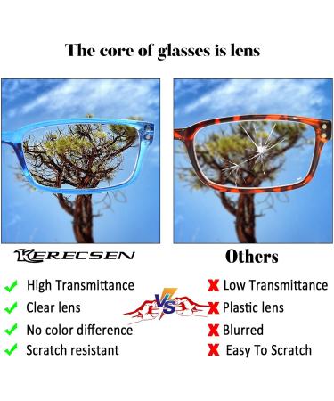 Kerecsen 6-Pack Blue Light Blocking Reading Glasses - Spring Hinge Readers for Men & Women - 1.5x Computer Eyeglasses - Buy Online on GoSupps.com