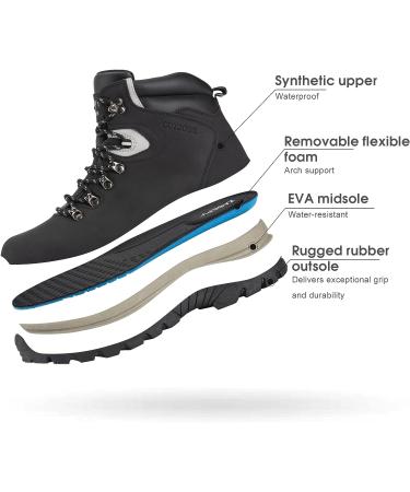 ZASEPY Men's Waterproof Hiking Boots - Lightweight, Non-Slip, Mid Top Ankle Boot for Outdoor Activities - Black (Size 8) - Buy Online on GoSupps.com