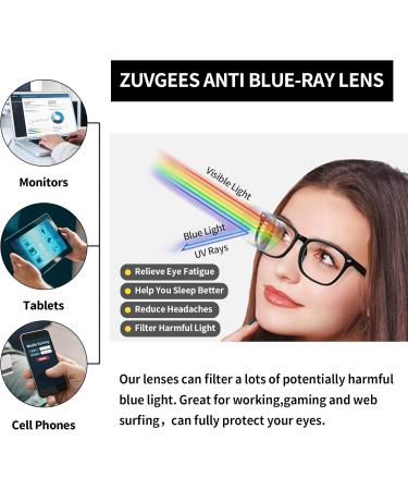 Cute Oversized Cat Eye Blue Light Blocking Reading Glasses - 4 Pack Fashion Eyeglass Frames (Black Leopard Pink Clear) - 1.5x - Buy Online on GoSupps.com