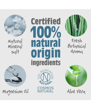 Salt of the Earth Refillable Natural Deodorant Spray 100% Natural Origin Ingredients - Vegan Long Lasting Protection Suitable For Women Men & Kids - 100ml (Vetiver & Citrus) Vetiver & Citrus 100 ml (Pack of 1) - Buy Online on GoSupps.com