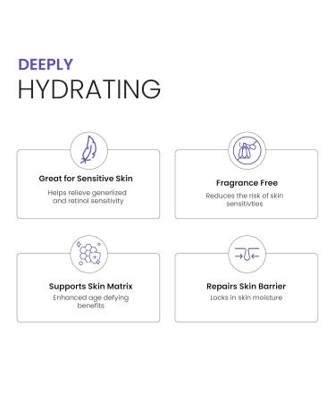 SKIN SOUFFLE - Best Face Moisturizer for Dry Skin | Hyaluronic Acid Green Tea & Peptides | Derm-Recommended Skin Care 1.7 oz - Buy Online on GoSupps.com