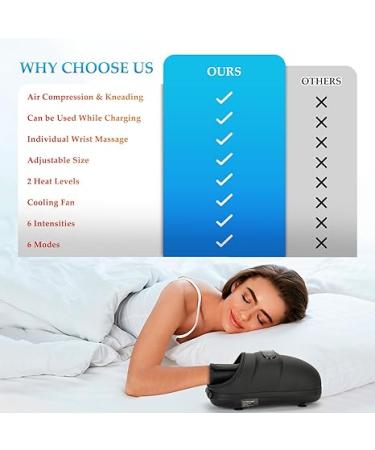 Hand Massager with Auto-Roller Massage, Cordless Hand Massager with Heat and Compression, Hand Massager for Arthritis and Carpal Tunnel with 6 Modes & 6 Intensities, Support Using While Charging - Buy Online on GoSupps.com