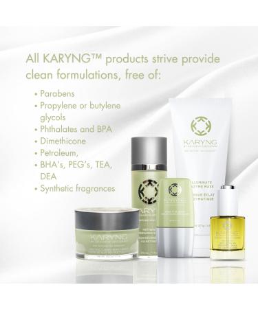 KARYNG Retinol Renewing Serum | Anti-Aging Face Serum for Fine Lines & Wrinkles | Retinol & Coconut Oil | 1oz - Buy Online on GoSupps.com