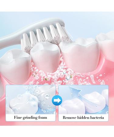 Mineral Teeth Restoration Powder - Strengthens Teeth & Gums Promotes Fresh Breath 50g for Daily Oral Care - Buy Online on GoSupps.com