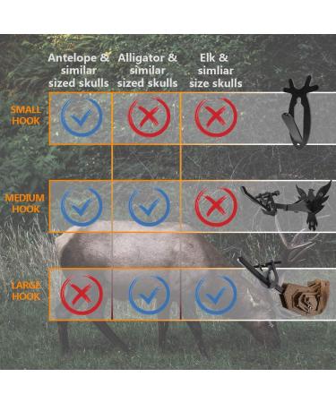 Highwild European Mount Skull Hanger - Antler Style | 1 Pack & 3 Pack Options - Buy Online on GoSupps.com