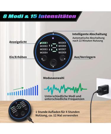 EMS Abdominal Muscle Trainer - Full-Body Workout Device with 8 Modes & 15 Intensities | Includes 10 Replacement Hydrogels - Buy Online on GoSupps.com