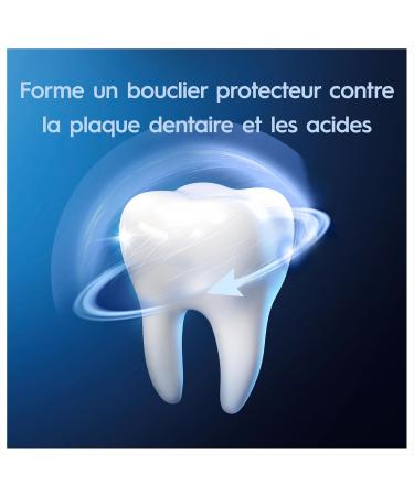 Oral-B Pro-Expert Professional Protection Toothpaste made from eco-friendly recycled cardboard 125 ml (Pack of 4) - Buy Online on GoSupps.com