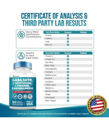 Buy GABA 750mg + 5-HTP 200mg + L-Tryptophan 500mg + L-Theanine 200mg + Ashwagandha 3000mg - Mood Support Vitamins for Men & Women - 60 Capsules - Buy Online on GoSupps.com