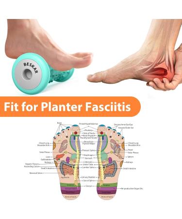 Beskar Foot Massage Roller for Plantar Fasciitis - Portable Rubber Relief for Foot Pain & Trigger Point Therapy - Green - Buy Online on GoSupps.com