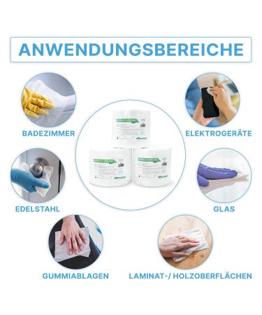 Arnomed Dry Disinfection Towels - 140 Lint-Free Wipes for Cleaning & Disinfection | 4 Fleece Rolls | Scratch-Free Workshop Towels - Buy Online on GoSupps.com