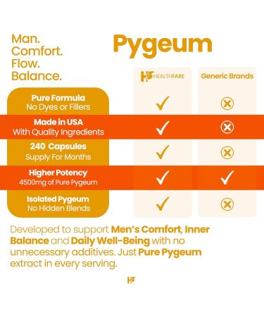 Healthfare Pygeum Supplement 4500mg | 240 Vegan Capsules | Ultra Standardized Bark Extract | Herbal Supplement | Non-GMO & Gluten-Free | Made in The USA - Buy Online on GoSupps.com