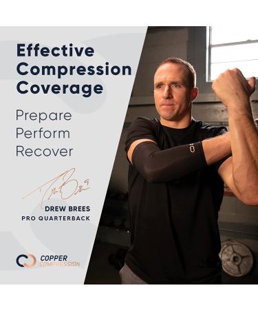 Copper Compression Hamstring Support Sleeve - Anti-Slip Thigh Support for Muscle Sprains & Recovery - Large - Buy Online on GoSupps.com