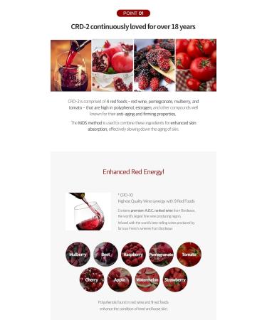CHARMZONE DeAge Red-addition Premium Cream - Long Lasting Hydration & Smoothing Lines (50ml) | Ultimate Nourishment for Radiant Skin - Buy Online on GoSupps.com