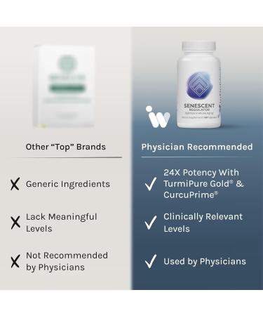 InfiniWell Senescent Regulator - Turmeric Curcumin Supplement with Resveratrol & Pterostilbene - Support Metabolic Health & Promote Healthy Youthful Cellular Function (60 Capsules) - Buy Online on GoSupps.com