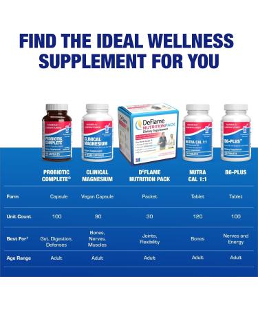 Advanced Digestive Probiotics for Women & Men - 4 in 1 Quadbiotic for Women & Men with Lactobacillus and Bifidobacterium Probiotics for Digestive Health Bloating and Constipation - 100 Servings - Buy Online on GoSupps.com