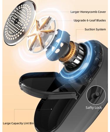 Fabric Shaver & Lint Remover - 2 in 1 Sweater Defuzzer with 2600mAh Battery 6 Leaf Blades for Clothes Couch Blanket & More - Buy Online on GoSupps.com