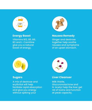 BIOLYTE Electrolyte Drink Berry 12-Pack - IV Liquid for Dehydration & Hydration with B Vitamins - Amino Acid Energy Drinks - Keto-Friendly & Low Sugar - Buy Online on GoSupps.com