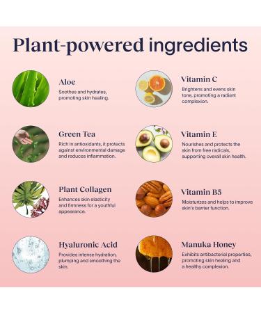 Anti-aging Neck Firming Cream with Collagen & Hyaluronic Acid - Made in USA with Natural & Organic Ingredients Face Neck and Chest Tightening Moisturizer (Classic) 1.7 Ounce (Pack of 1) - Buy Online on GoSupps.com