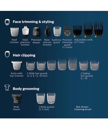 Philips Norelco MG9520/50 Multi Groomer - 23 Piece Men's Grooming Kit for Beard, Head, Body & Face - Stainless Steel Trimmer with Precision Blades - Buy Online on GoSupps.com