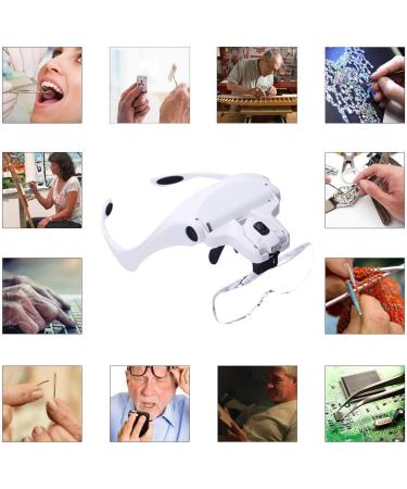 Binnan Headband LED Illuminated Head Magnifier Visor with 2 LEDs & 5 Detachable Lenses (1.0X 1.5X 2.0X 2.5X 3.5X) for Reading Jewelry Loupe Watch & Electronic Repair - Buy Online on GoSupps.com