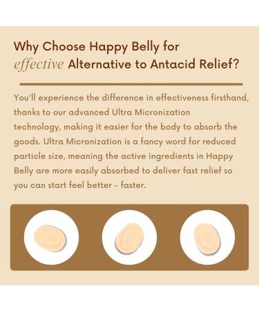 Effective Heartburn & Acid Indigestion Relief Drops | Safe Antacid Alternative | Magnesium Citrate & Natural Ingredients | 31ct - Buy Online on GoSupps.com