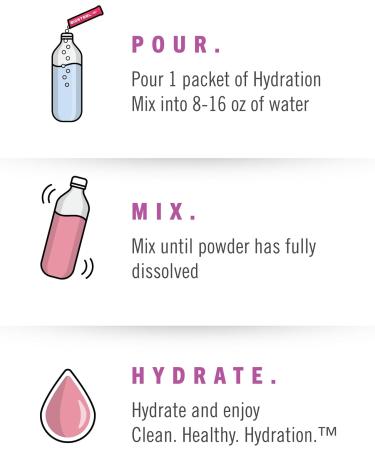 BioSteel Hydration Mix Great Tasting Hydration with Zero Sugar and No Artificial Flavours & BioSteel Hydration Mix Great Tasting Hydration with Zero Sugar and No Artificial Flavours - Buy Online on GoSupps.com