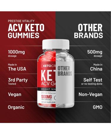 Crave Keto ACV Gummies - Advanced Formula Crave Keto Plus ACV Weight Management Gummies Apple Cider Vinegar Crave ACV Gummies Dietary Supplement Reviews Men Women (60 Gummies) 60 Count (Pack of 1) - Buy Online on GoSupps.com