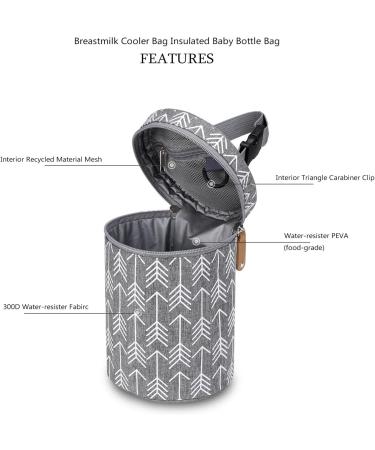 Portable A/R Baby Bottle Bag - Insulated Leak Proof Milk Carrier - Grey Breast Milk Cooler for Travel - Buy Online on GoSupps.com