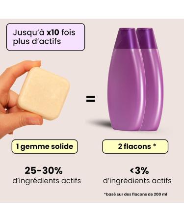  ENOOSO Organic solid shampoo for curly hair - nourishing with argan and coconut oil chestnut and walnut extract - 100% handcrafted organic natural vegan - Made in Italy - Buy Online on GoSupps.com