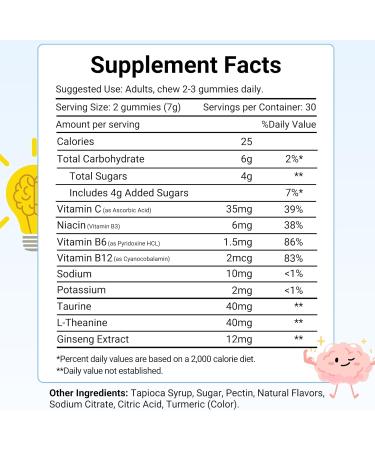 HERBION Naturals Taurine Gummies with Ginseng & L-Theanine B-Complex (B3 B6 B12) & Vitamin C Focus & Mental Clarity Support Peach-Flavoured Pectin Gummies 120 Count (Pack of 2) - Buy Online on GoSupps.com