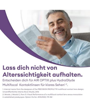 Buy Air Optix Plus HydraGlyde Multifocal Monthly Lenses - 6 Pack | BC 8.6 mm Dia 14.2 mm -4.75 Diopters | International Shipping - Buy Online on GoSupps.com