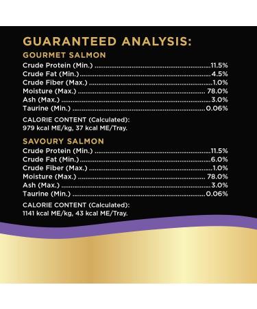 SHEBA Bistro Perfect PORTIONS Cat Food Wet Adult Pat Gourmet Salmon & Chicken and Savoury Salmon & Tuna Entr e Variety Pack Black 75.00 g (Pack of 12) Pat Variety Pack 75 g (Pack of 12) - Buy Online on GoSupps.com