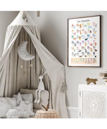 Meinbaby123 XL ABC Learning Poster for Kids | A-Z Letters Sound | Educational Alphabet Poster for Kindergarten Preschool & Elementary School | A2 Size Animal Theme - Buy Online on GoSupps.com
