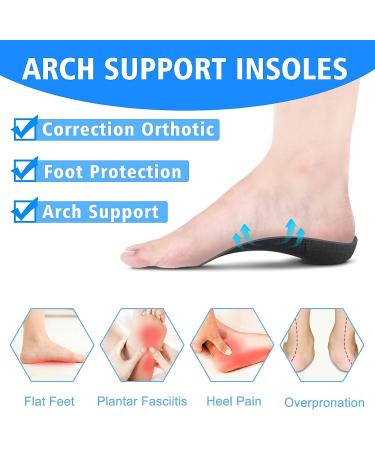 High Arch Support Plantar Fasciitis Insoles - Orthotic Inserts for Men 5-6 / Women 6-7 - Relieve Heel Pain, Flat Feet, Over-Pronation - Blue - Buy Online on GoSupps.com