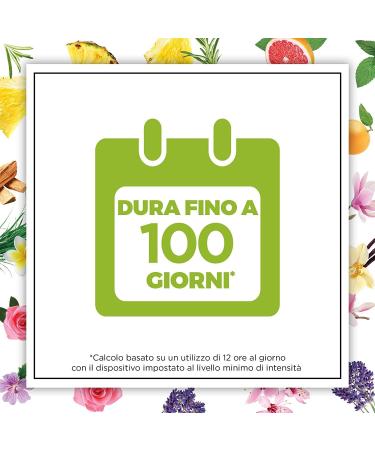 Air Wick Airwick Electric Refill 1 Pack Moroccan Mint & Pink Grapefruit - 19ml - Buy Online on GoSupps.com