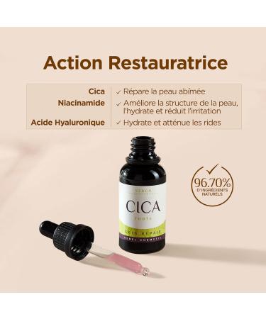 Skincare Repair Kit with Centella Asiatica and Niacinamide. Original gift set for women with Exfoliating Discs Serum Cream 5 Masks - Buy Online on GoSupps.com