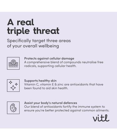Vitl Antioxidant Powerhouse Supplement - 60 High Strength Easy Swallow Capsules - with Vitamins C E Manganese & Zinc - Supports Healthy Skin & Normal Functioning of The Immune System Antioxidant Powerhouse 60 count (Pack of 1) - Buy Online on GoSupps.com