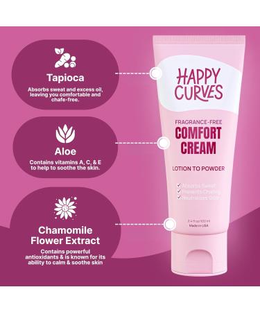 Comfort Cream Deodorant for Women: Aluminum-Free Lotion Powder for Under Breast Body & Private Parts - Anti Chafing Cream 3.4 oz. (1 Pack Fragrance-Free) Fragrance-Free 3.4 Fl Oz (Pack of 1) - Buy Online on GoSupps.com